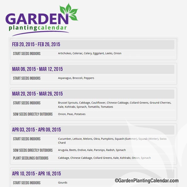 GardenPlantingCalendar.com View Results in Weekly TO DO Lists